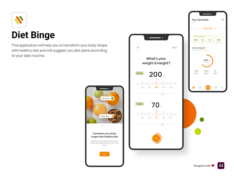 Diet Binge App